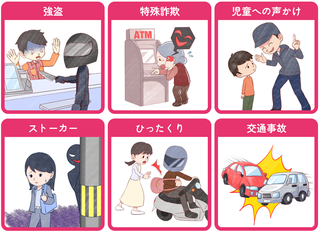 110番通報のイメージイラスト
