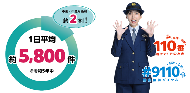 不要・不急な通報が約2割